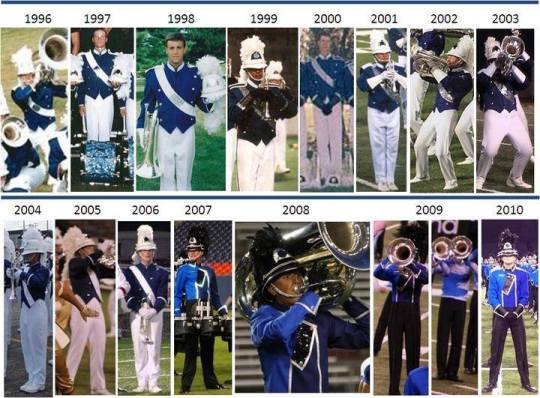 Bluecoats Uniforms